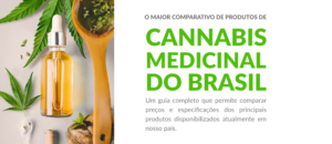 Comparativo Produtos Cannabis