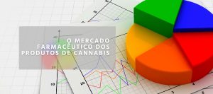 Cannabis nas farmácias