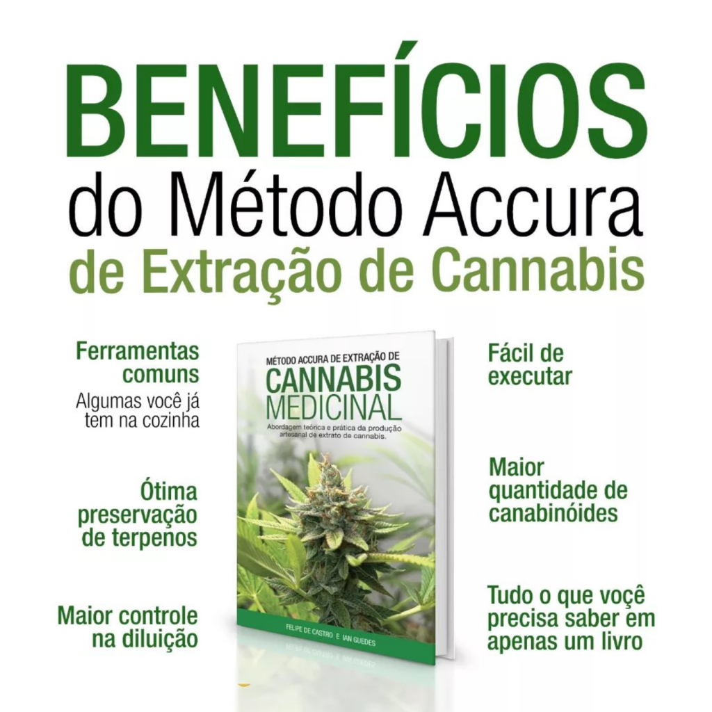 Quadro que mostra os benefícios do método ACCURA de extração de Cannabis, parte do livro