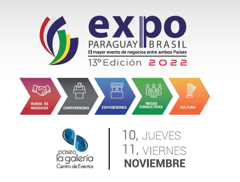 expo Paraguai